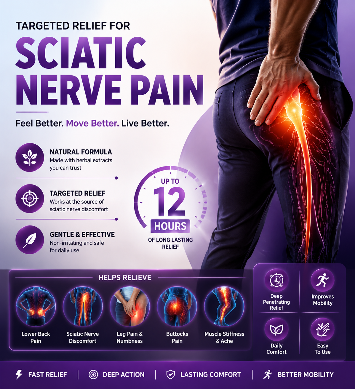 Sciatica Pain Relief Patch