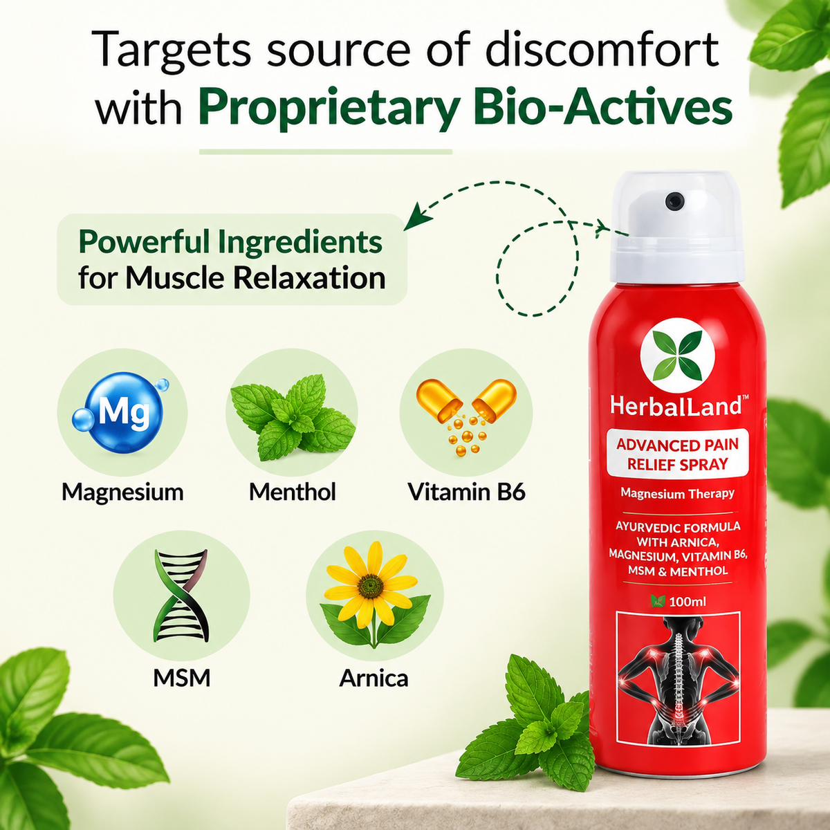 Herbal Advanced Pain Relief Spray