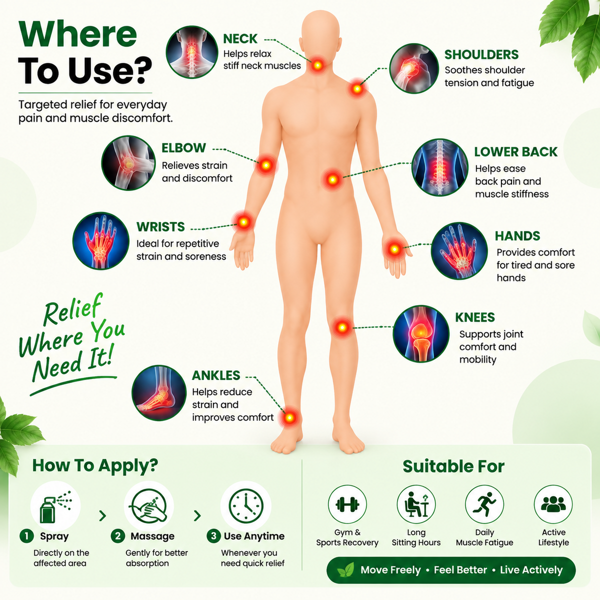 Herbal Advanced Pain Relief Spray