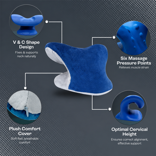 2-in-1 Neck Corrector & Pain Relief Support
