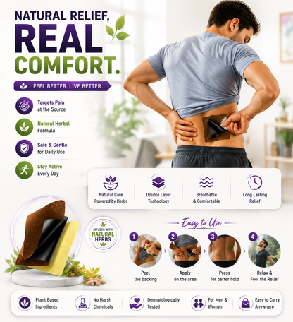 Sciatica Pain Relief Patch
