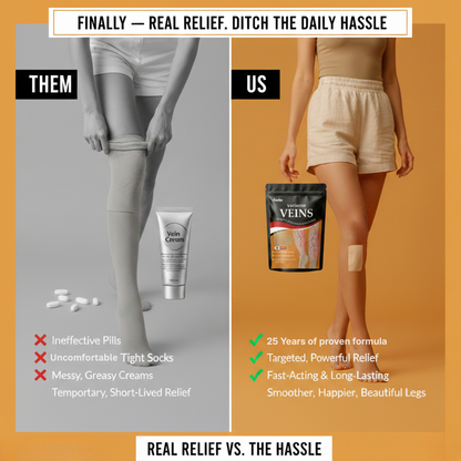 Kenko Varicose Vein Patches | Natural Herbal Therapy for Swelling, Fatigue & Vein Health