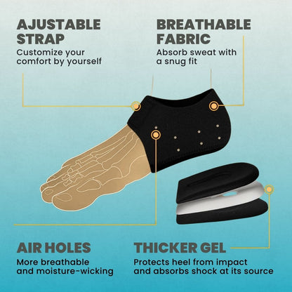 Heel Relief Gel Protectors - Universal Size