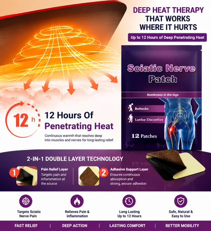 Sciatica Pain Relief Patch