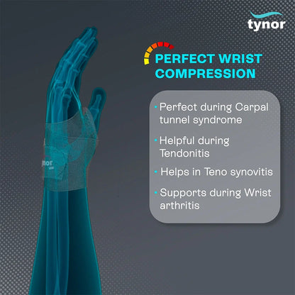 Premium Wrist Support with Thumb - Universal Size