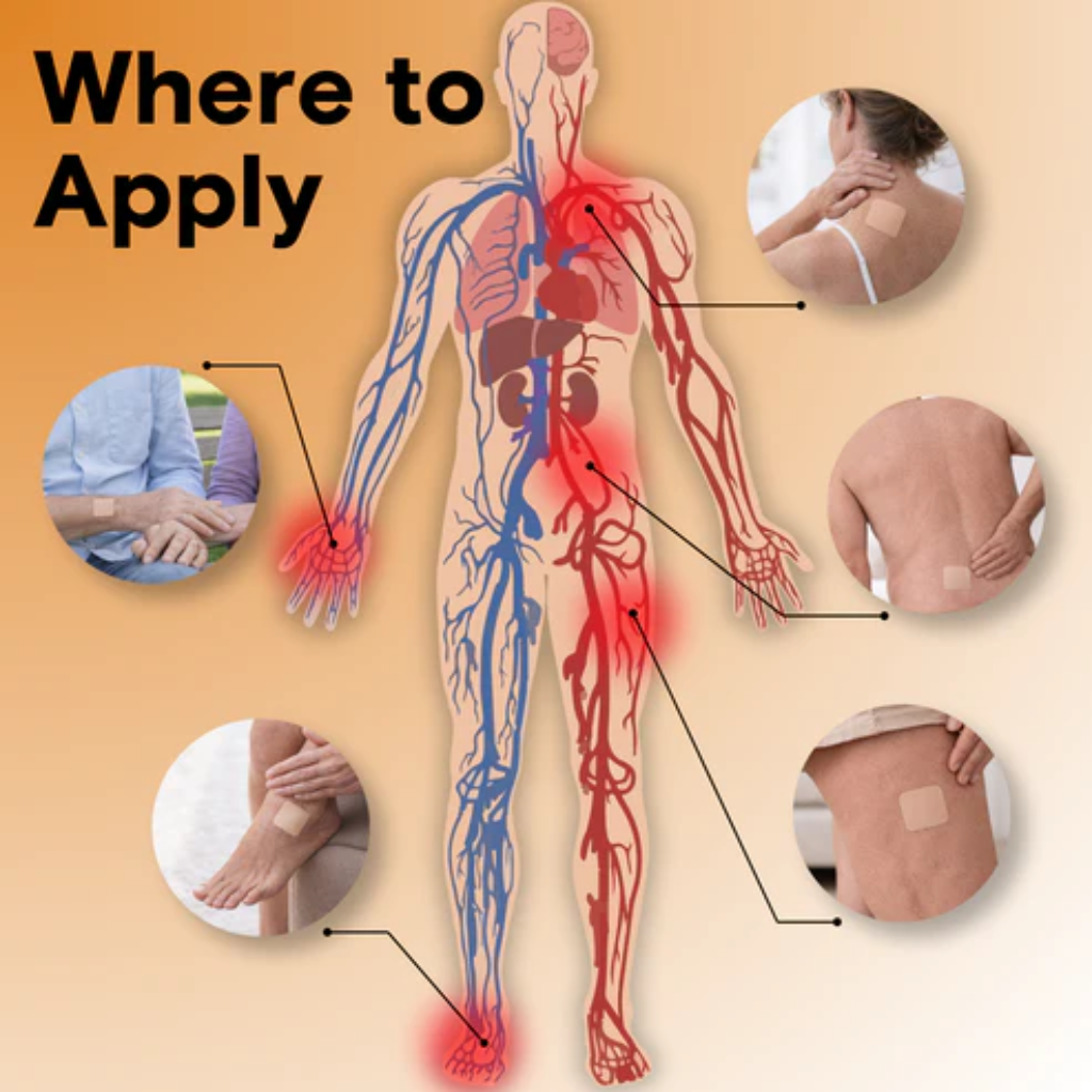 2-in-1 Nerve Support + Pain Relief Patch