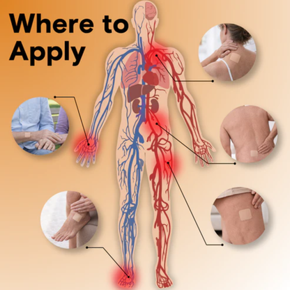 2-in-1 Nerve Support + Pain Relief Patch