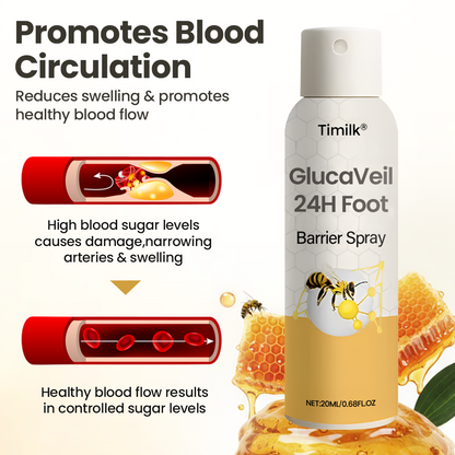 Herbal Foot Care & Comfort Spray