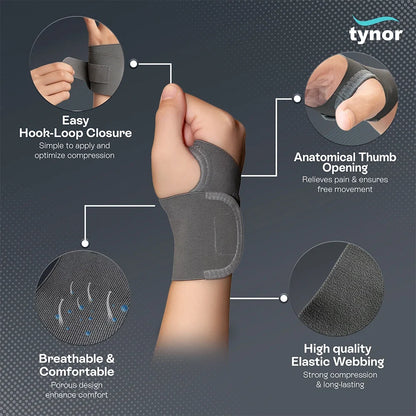 Premium Wrist Support with Thumb - Universal Size