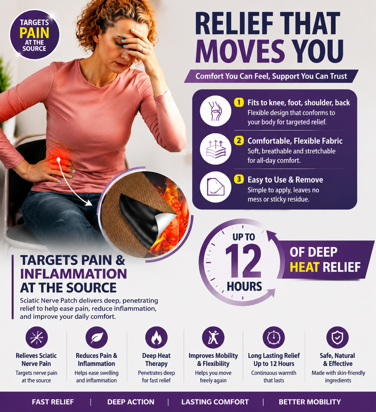 Sciatica Pain Relief Patch