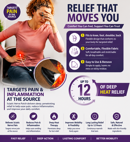 Sciatica Pain Relief Patch