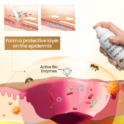 Herbal Foot Care & Comfort Spray
