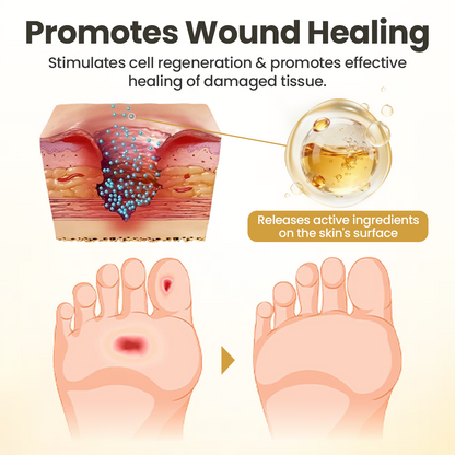Herbal Foot Care & Comfort Spray