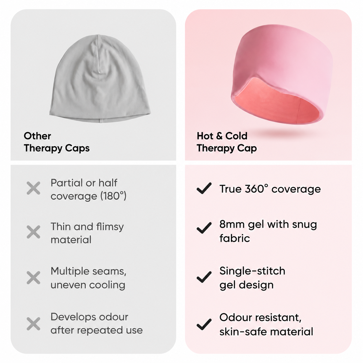 Herbal Migraine & Headache Relief Cap