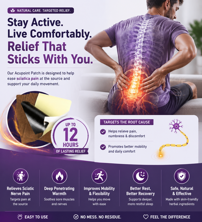 Sciatica Pain Relief Patch