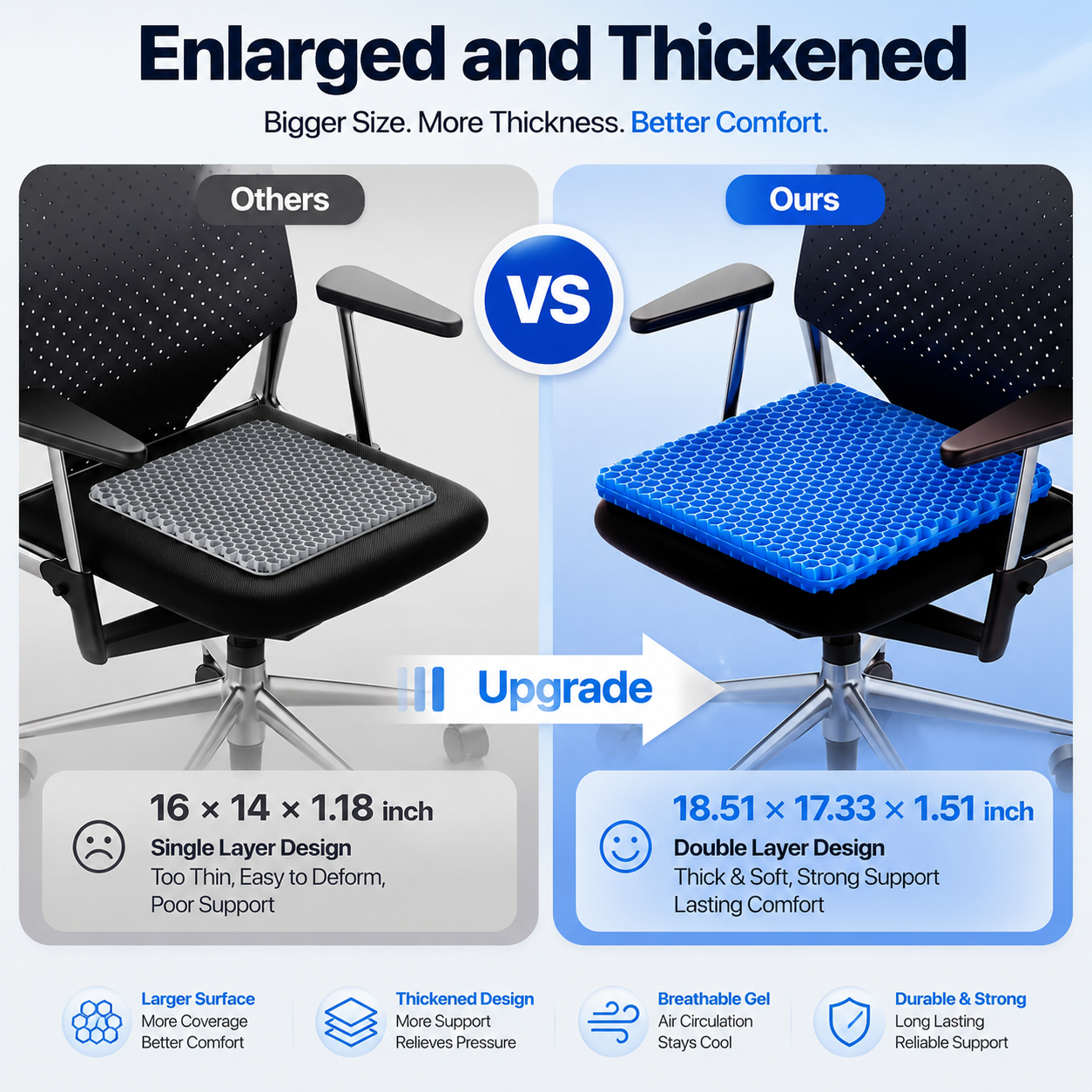 3-in-1 Breathable Gel Comfort Cushion - Long Sitting Support & Pressure Relief