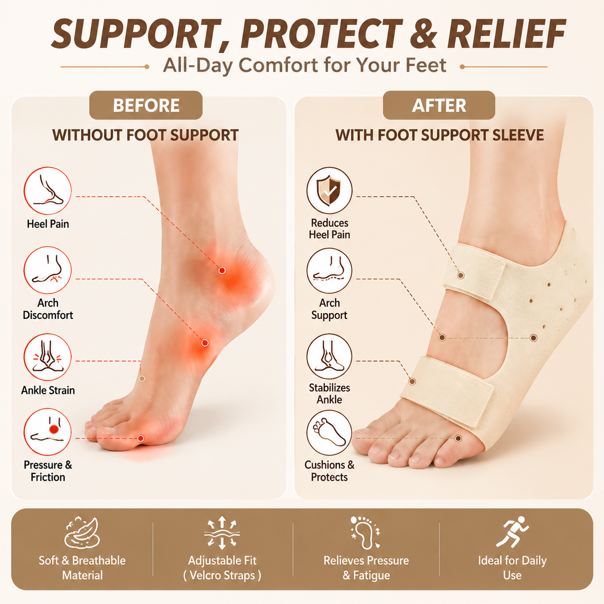 FootCare 2-in-1 Heel & Arch Support - Universal Size