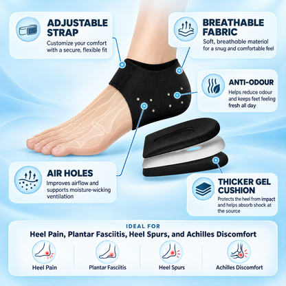 2-in-1 Orthopedic Heel Protector – Anti-Odour & Pain Relief