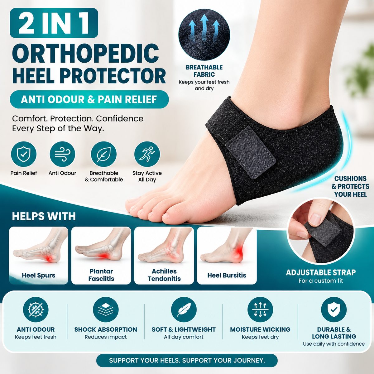 2-in-1 Orthopedic Heel Protector – Anti-Odour & Pain Relief