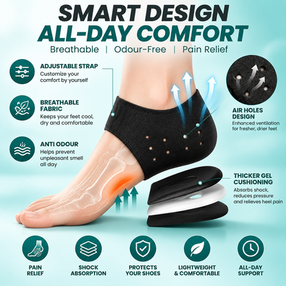 2-in-1 Orthopedic Heel Protector – Anti-Odour & Pain Relief