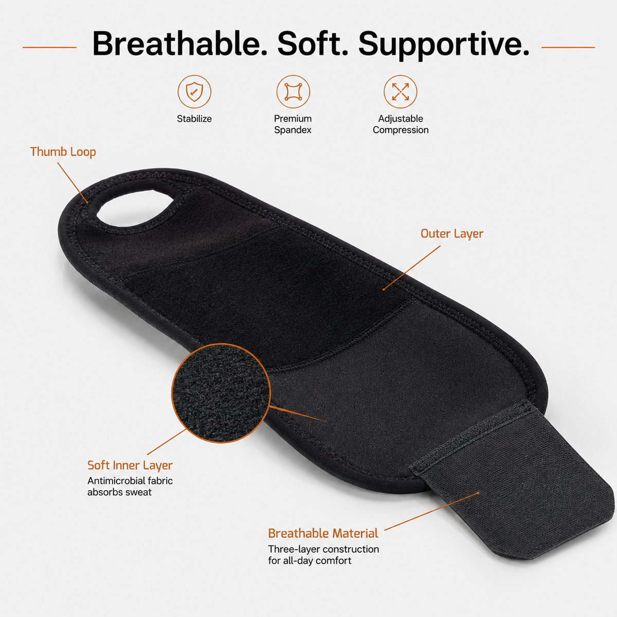 Wrist Support Brace Pain Relief Strap