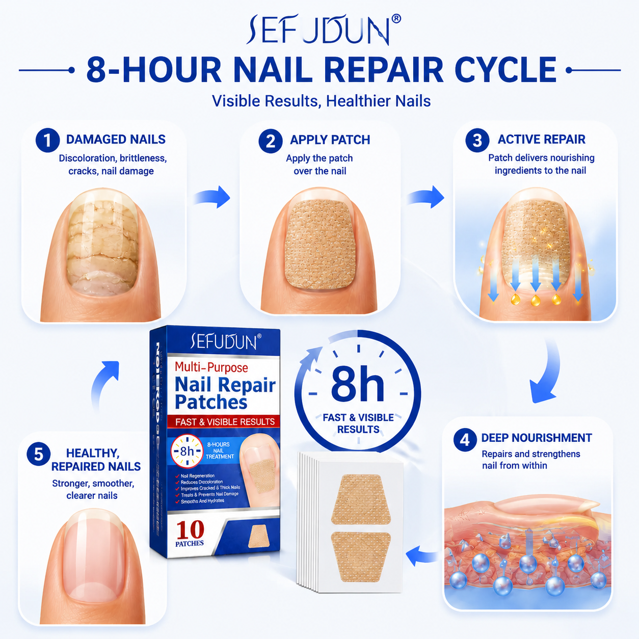 Tea Tree Nail Repair Patch