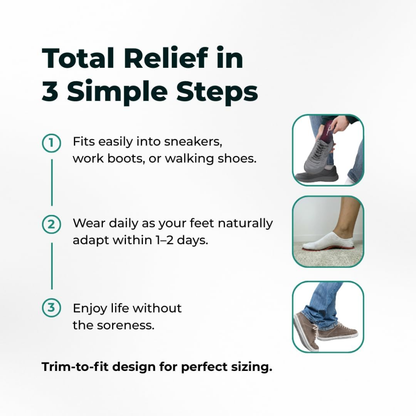 OrthoFlexx Pain Relief Insoles