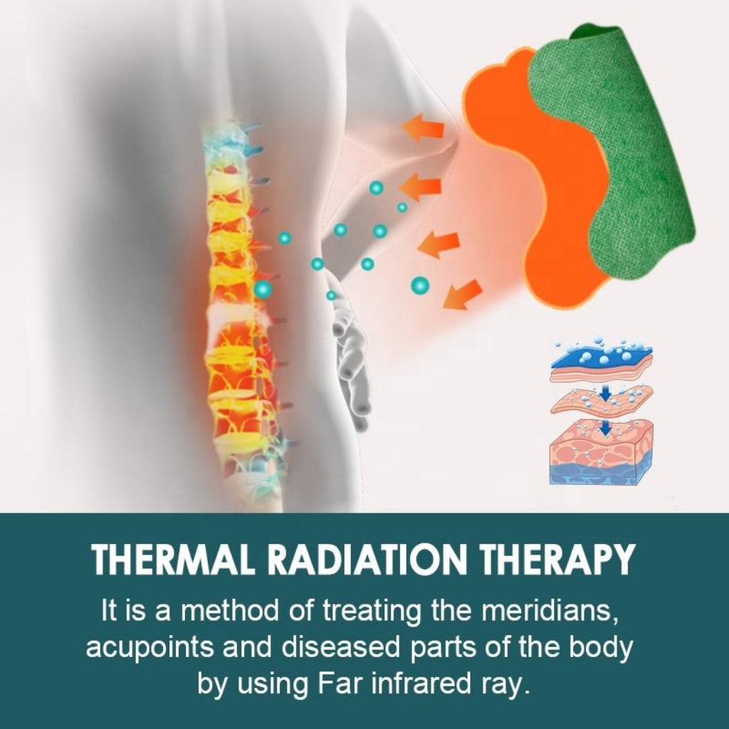 Lumbar Miracle Pain Relief Patch