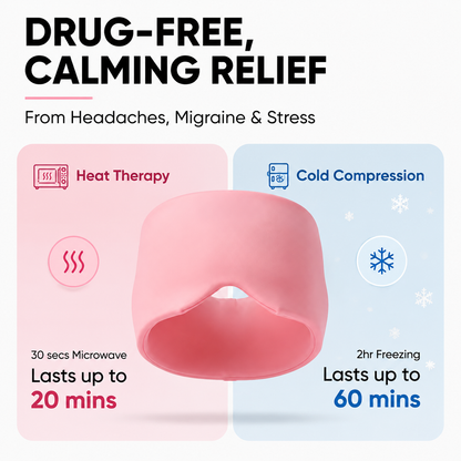 Herbal Migraine & Headache Relief Cap
