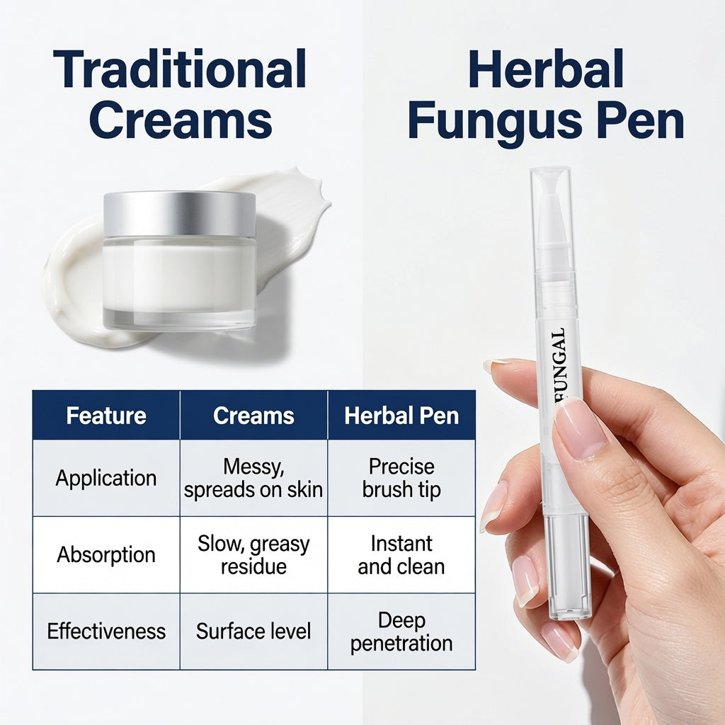 2 In 1 Herbal Nail Fungus Repair Pen