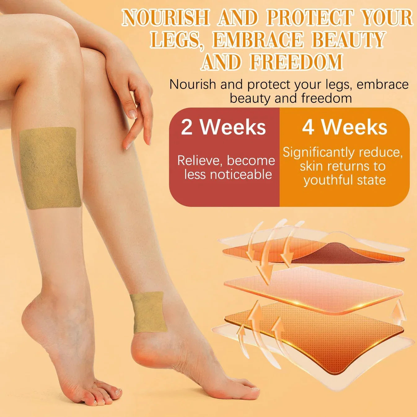 Kenko Varicose Vein Patches | Natural Herbal Therapy for Swelling, Fatigue & Vein Health